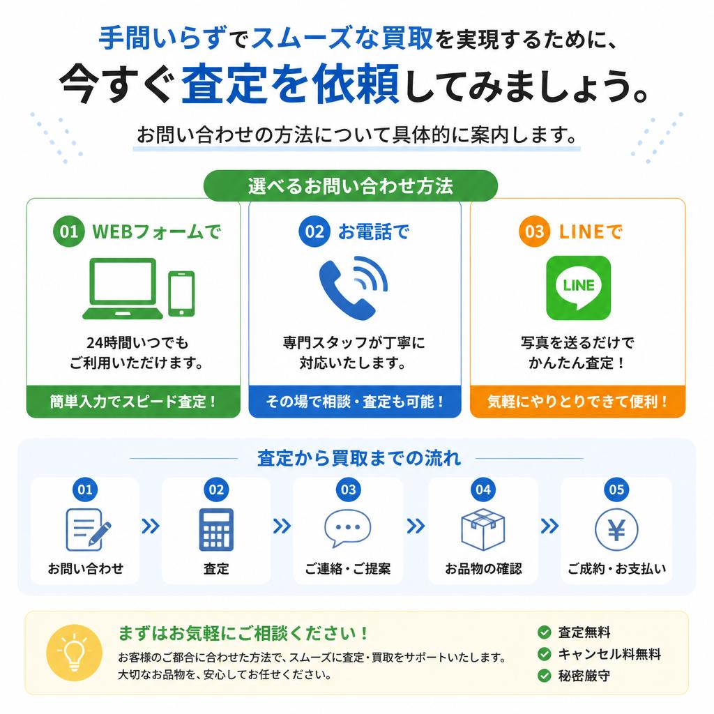 さあ、今すぐ相談しよう！