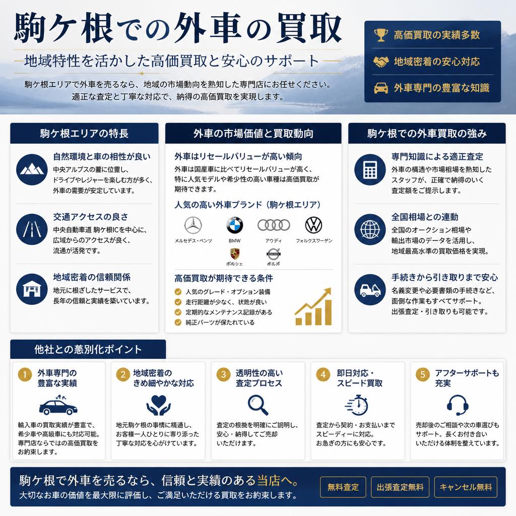 外車買取の特長