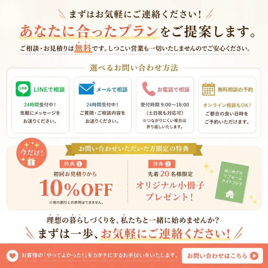 今すぐお問合せを！