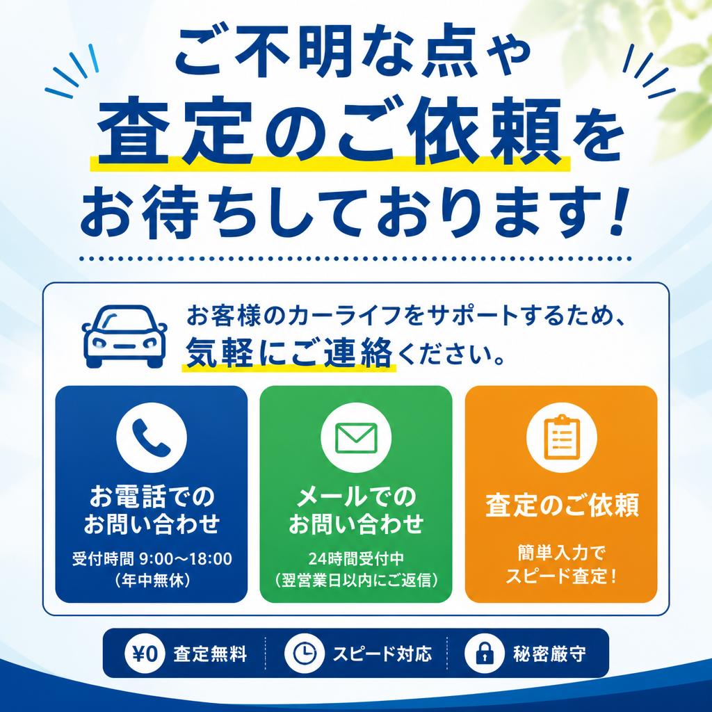 7. さあ、お問い合わせを！