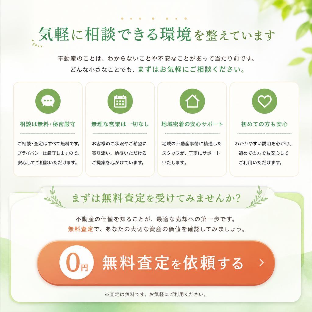 お問い合わせ・無料査定のご案内