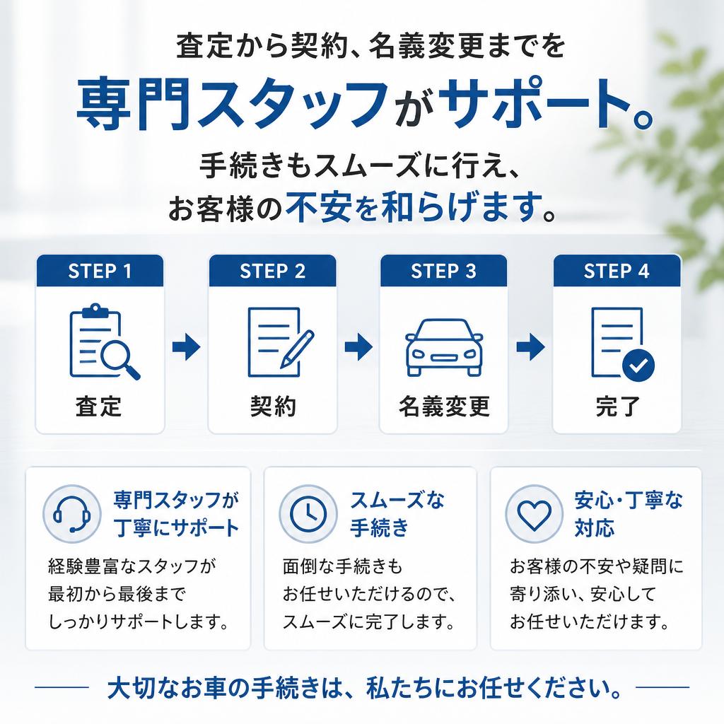 5. 充実のサポート体制