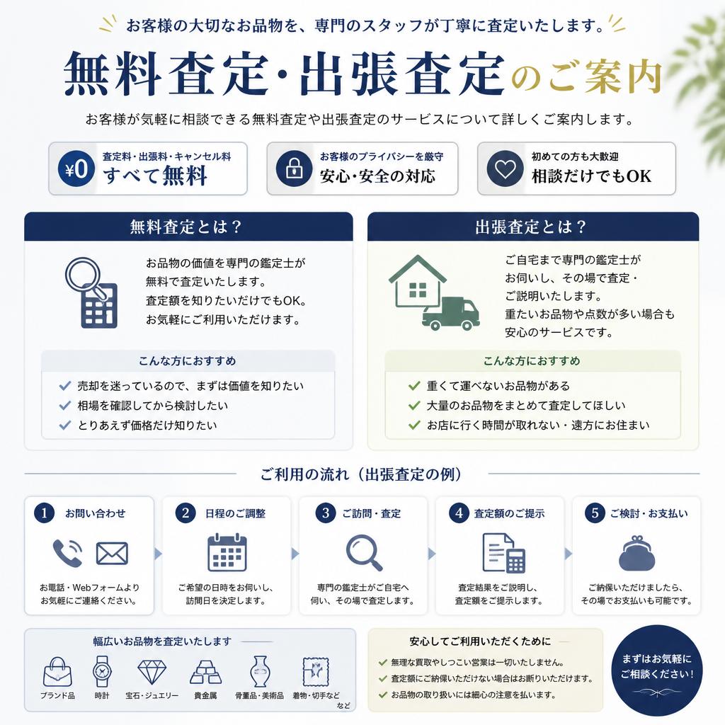 無料相談と出張査定