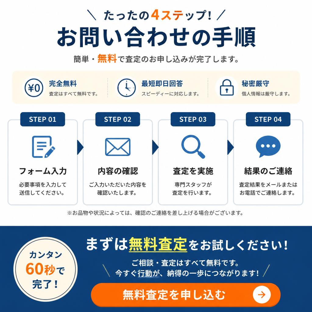 簡単お問合せ方法